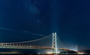 Jaki był najdłuższy lot samolotem na świecie? Jaki był najdłuższy lot samolotem na świecie?